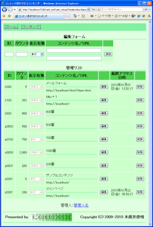 追加後の管理リスト画像