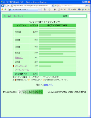 ランキング画像